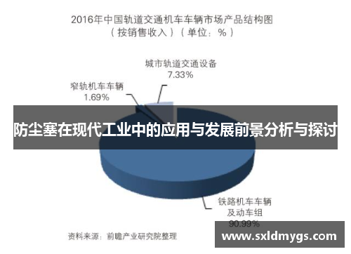 防尘塞在现代工业中的应用与发展前景分析与探讨