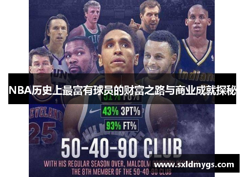 NBA历史上最富有球员的财富之路与商业成就探秘